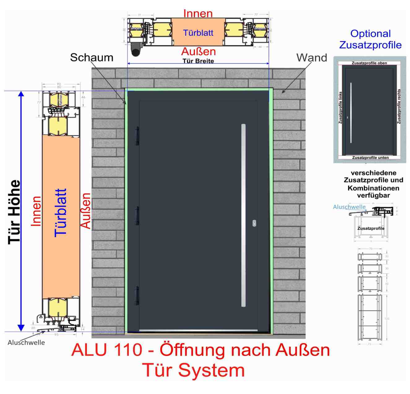 ALU110 Außentür