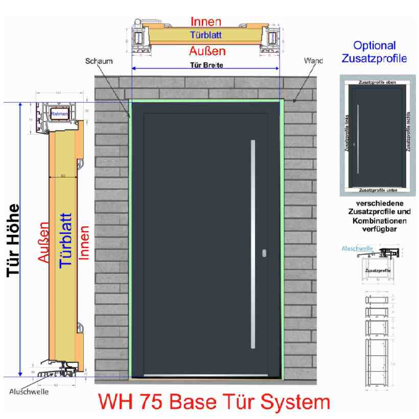 WH75 ST
