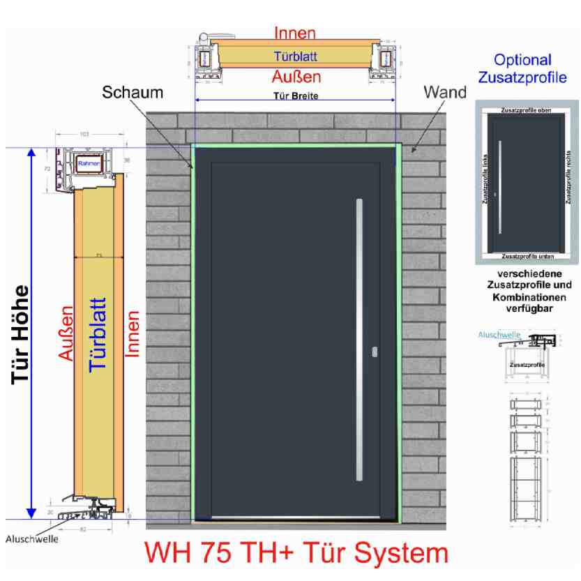 WH75 TH+